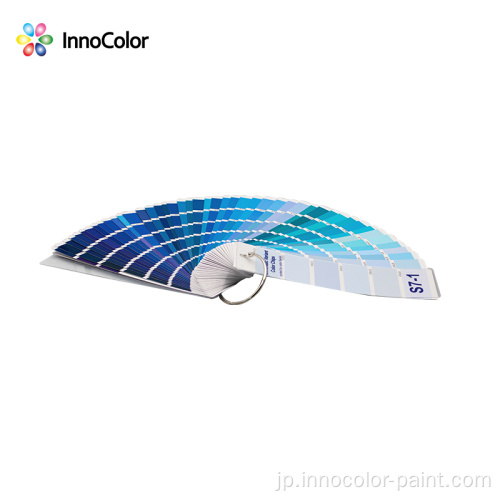 Innocolor High Performance Auto Paintholesale Automotive Recie